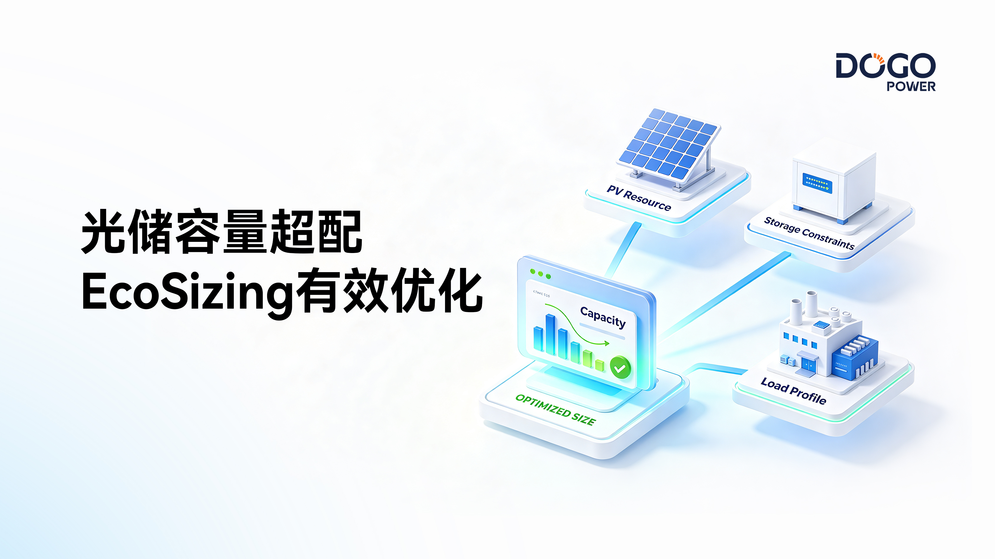 光储为什么容易超配？EcoSizing 如何优化容量配置与投资效益